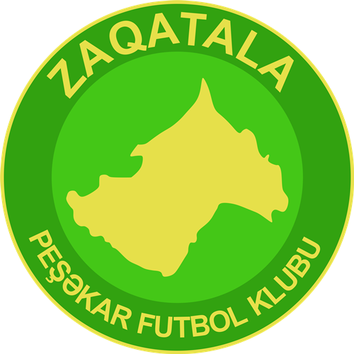  Zaqatala 